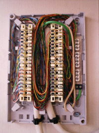 20 Pair CW cable join
